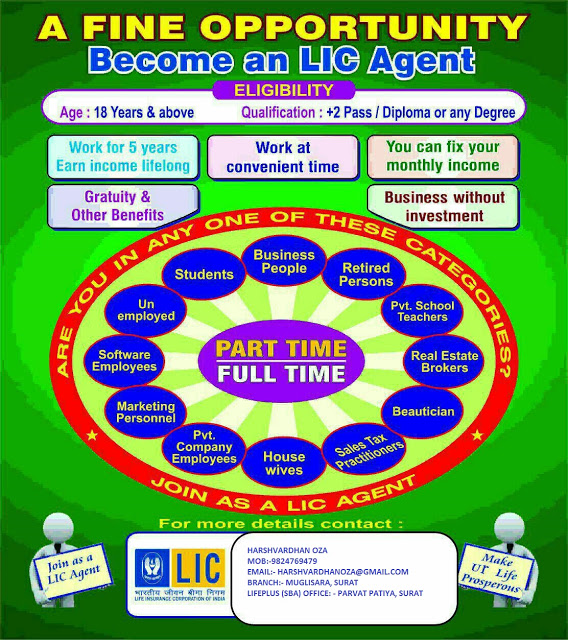 procedure-to-become-lic-agent-and-benefits-of-lic-agency-and-whole